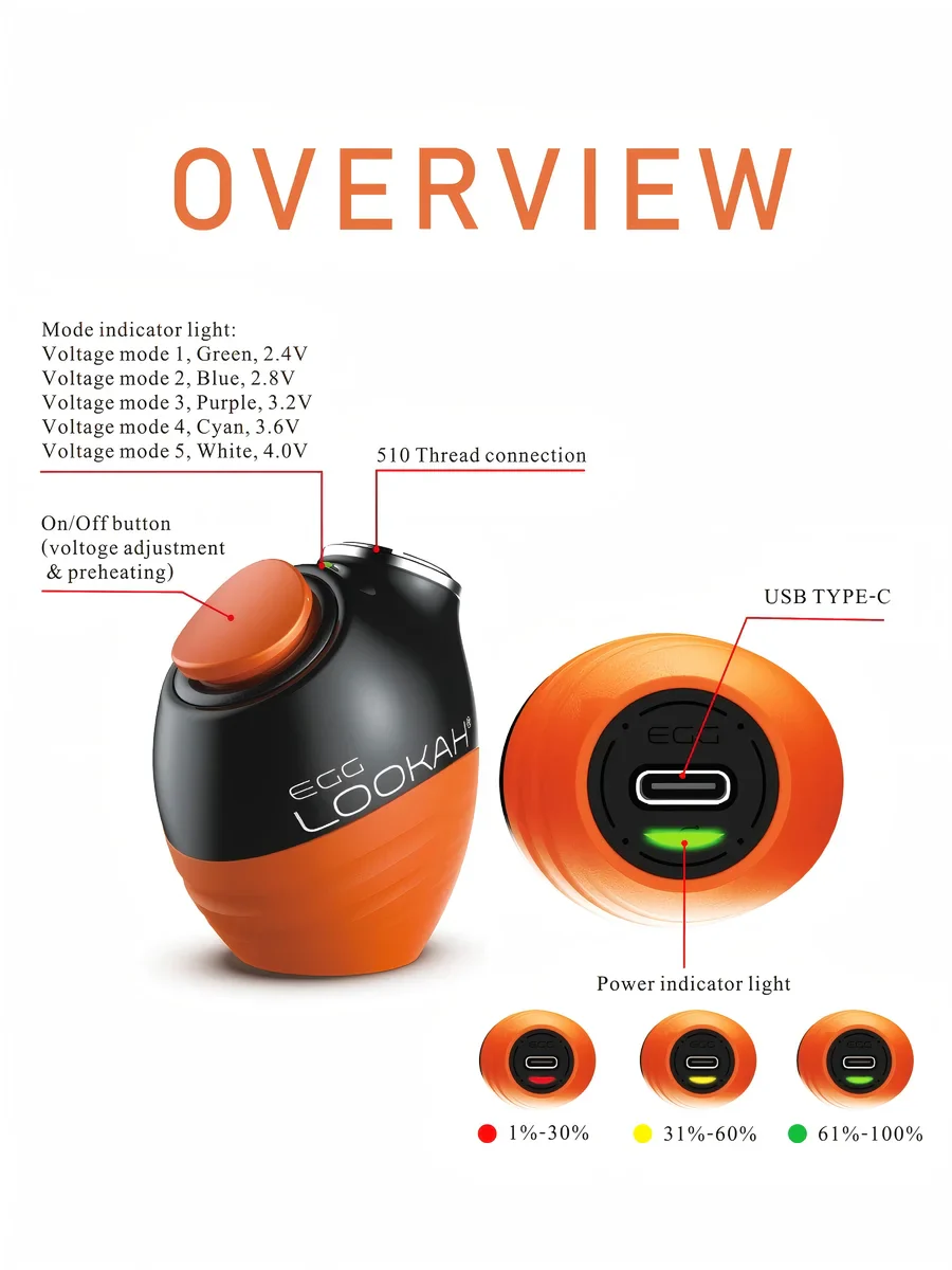 Lookah Egg 510 Voltage Battery - Image 7