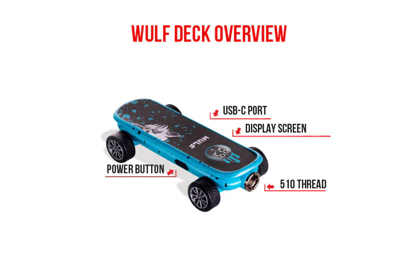 Wulf Deck 510 Variable Voltage Battery - Image 11