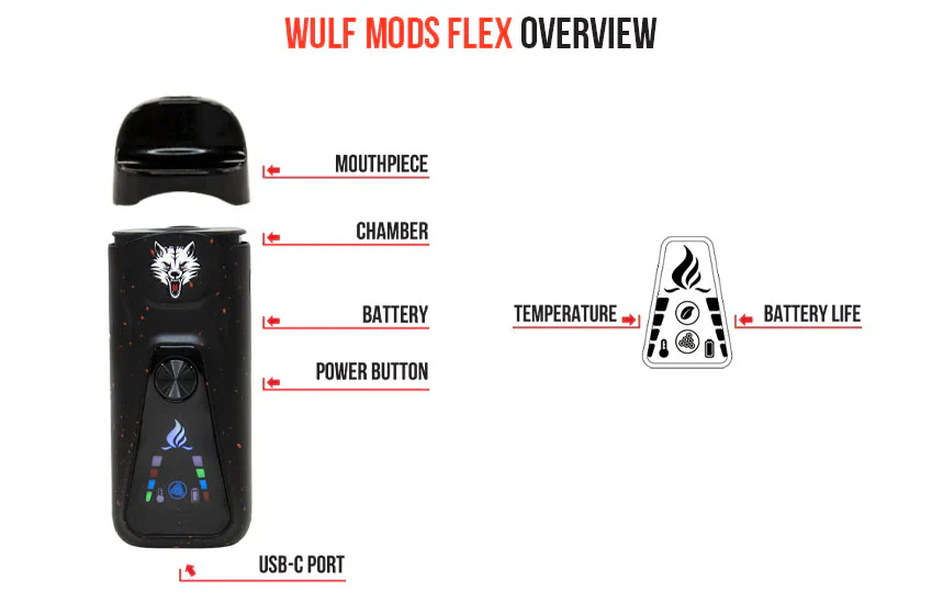 Wulf Flex Dual Use Vaporizer - Image 5