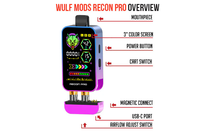 Wulf Recon Pro Dual 510 Battery - Image 11